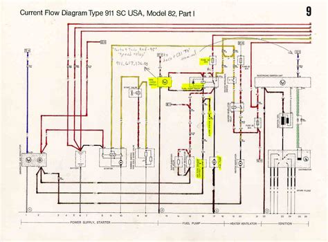porsche 911 sc ignition wiring diagram 